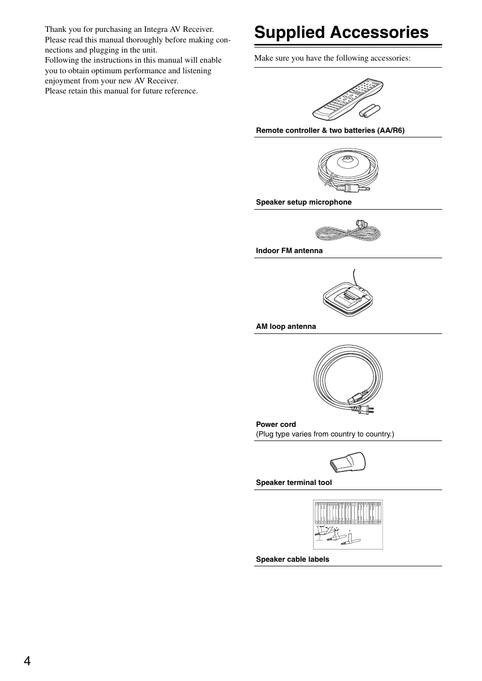 Supplied accessories, Make sure you have the following accessories, Speaker cable | Integra DTR-5.8 User Manual | Page 4 / 100