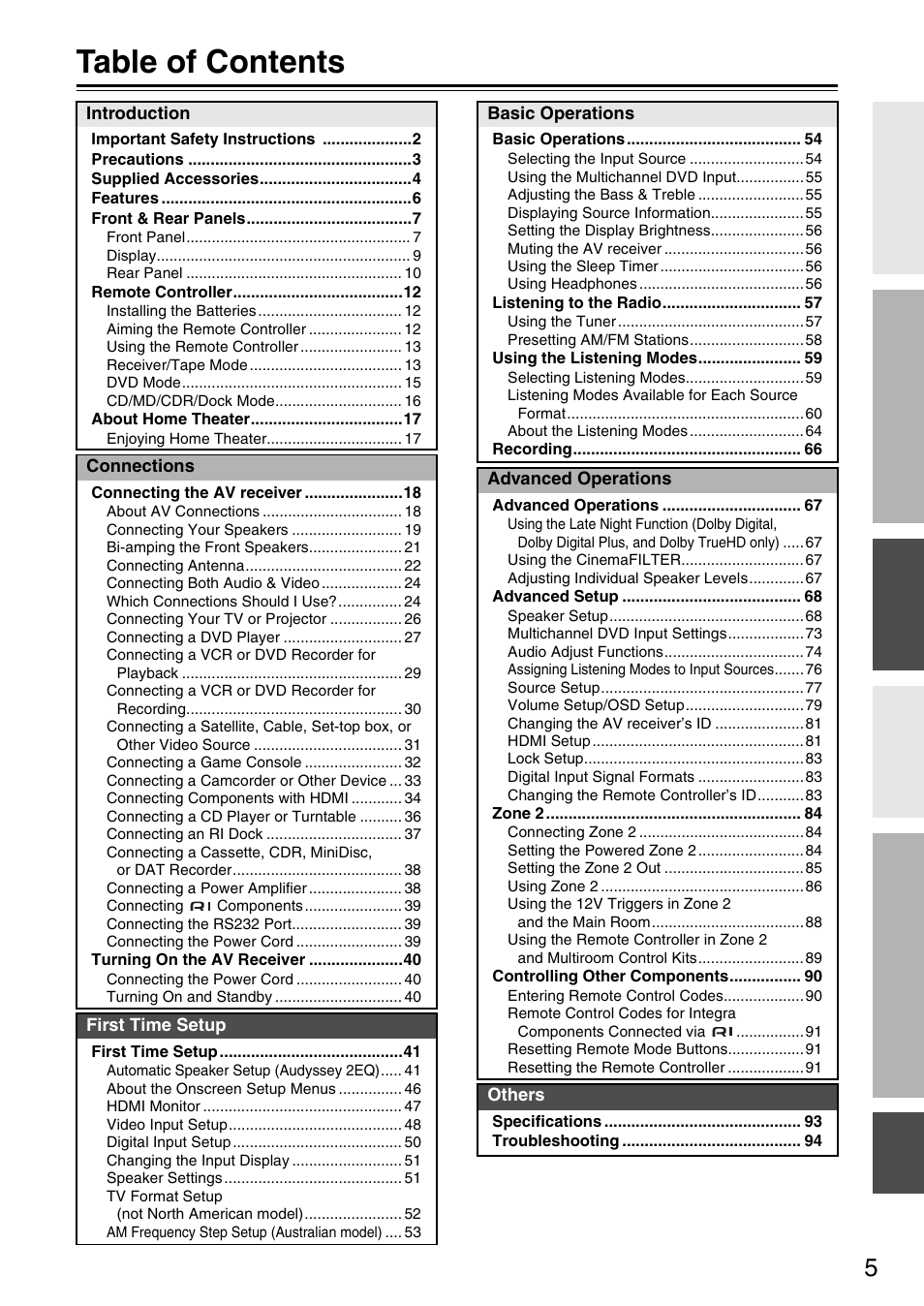Integra DTR-5.8 User Manual | Page 5 / 100