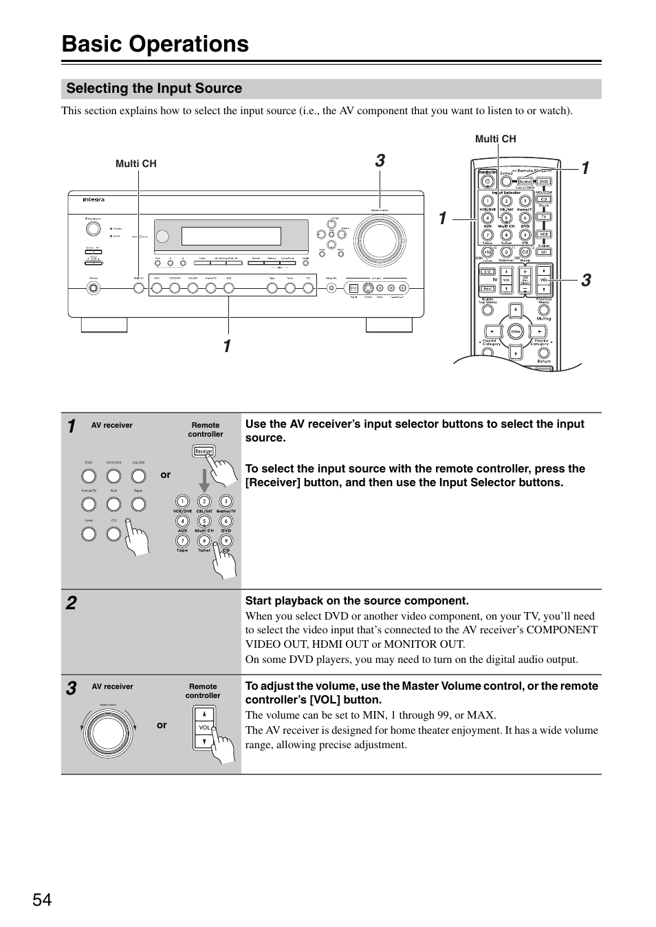 Basic operations | Integra DTR-5.8 User Manual | Page 54 / 100