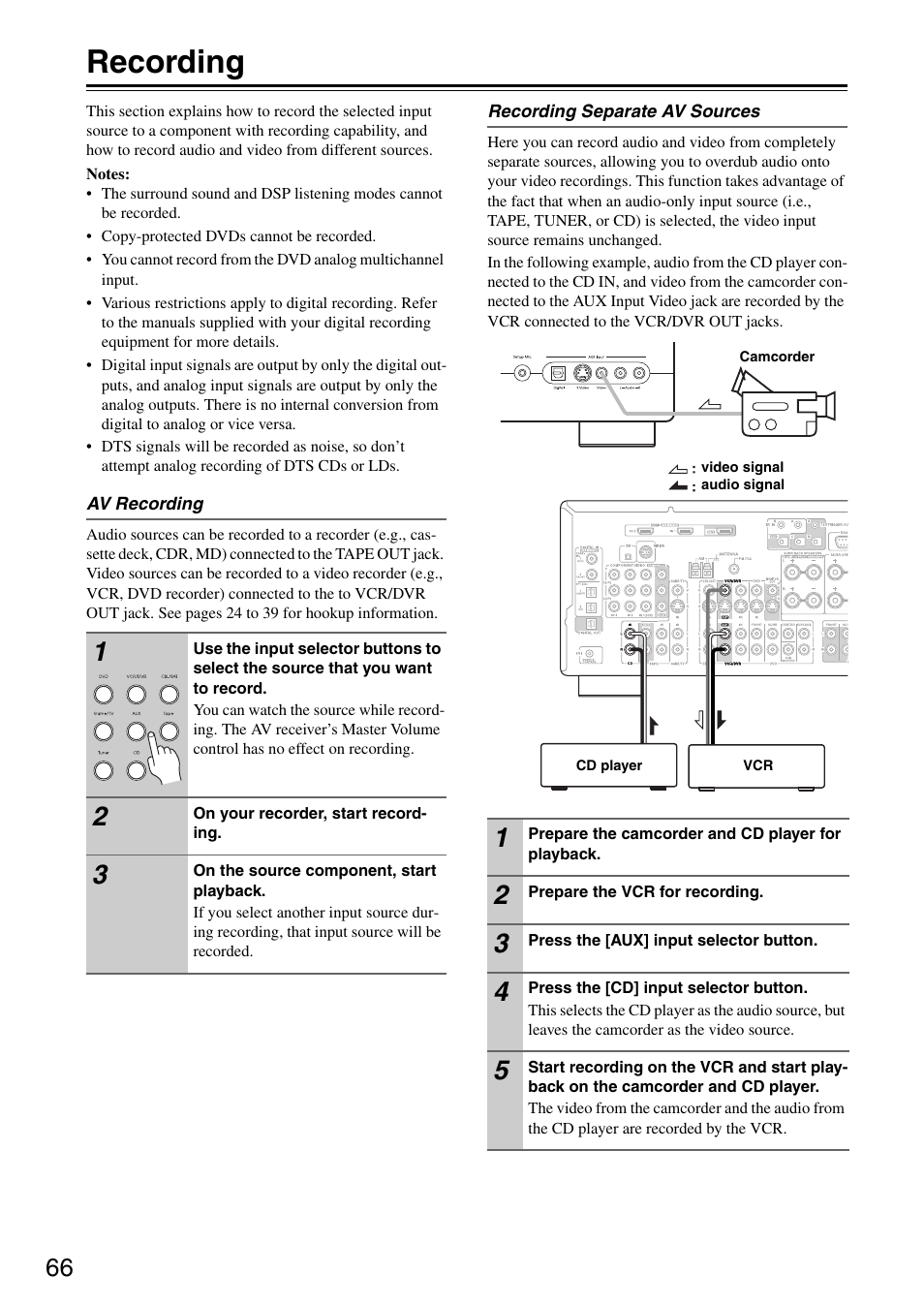 Recording | Integra DTR-5.8 User Manual | Page 66 / 100