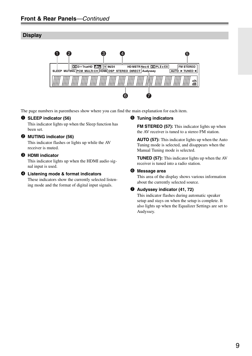 Integra DTR-5.8 User Manual | Page 9 / 100