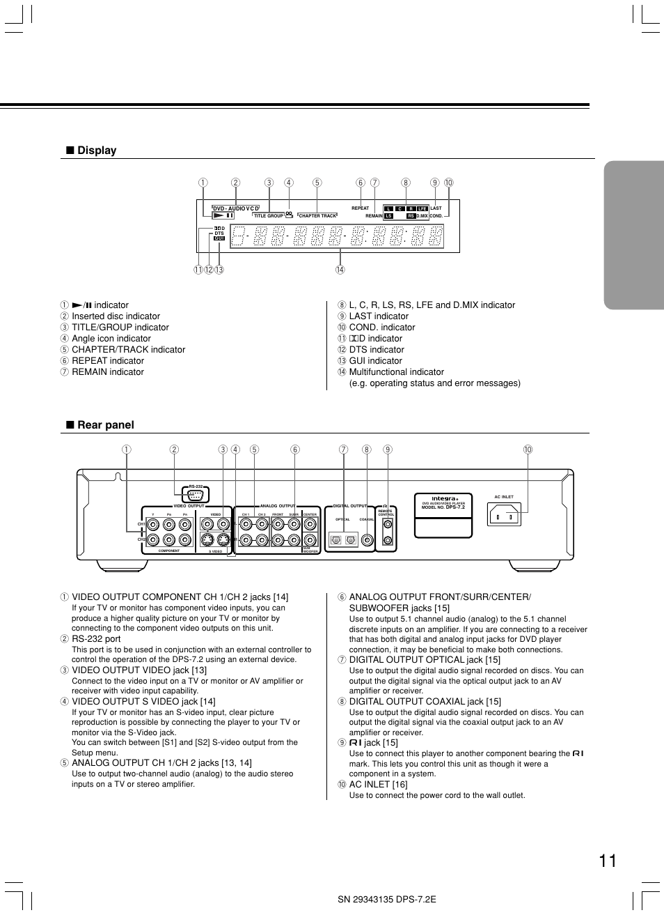 Rear panel ■ display, 2 rs-232 port, 3 video output video jack [13 | 4 video output s video jack [14, 7 digital output optical jack [15, 8 digital output coaxial jack [15, 9 z jack [15, 0 ac inlet [16 | Integra DPS-7.2 User Manual | Page 11 / 68