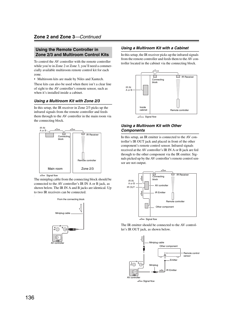 Using the remote controller in zone 2/3, And multiroom control kits, Zone 2 and zone 3 —continued | Using a multiroom kit with zone 2/3, Using a multiroom kit with a cabinet, Using a multiroom kit with other components | Integra DHC-9.9 User Manual | Page 136 / 148