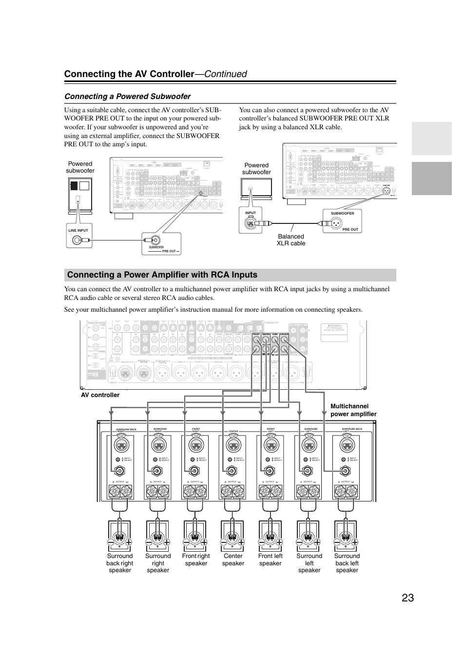 Connecting a power amplifier with rca inputs, Connecting the av controller —continued, Connecting a powered subwoofer | Input | Integra DHC-9.9 User Manual | Page 23 / 148