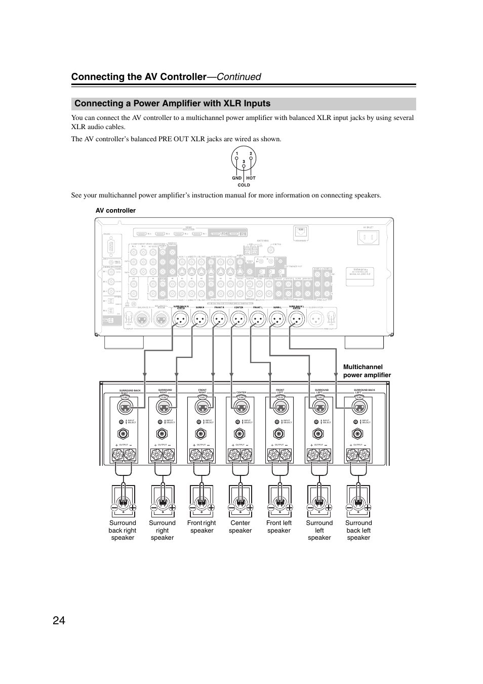 Connecting a power amplifier with xlr inputs, Connecting the av controller —continued | Integra DHC-9.9 User Manual | Page 24 / 148