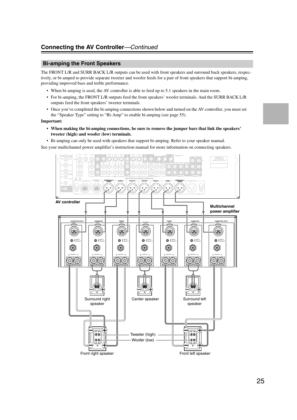 Bi-amping the front speakers, Connecting the av controller —continued | Integra DHC-9.9 User Manual | Page 25 / 148