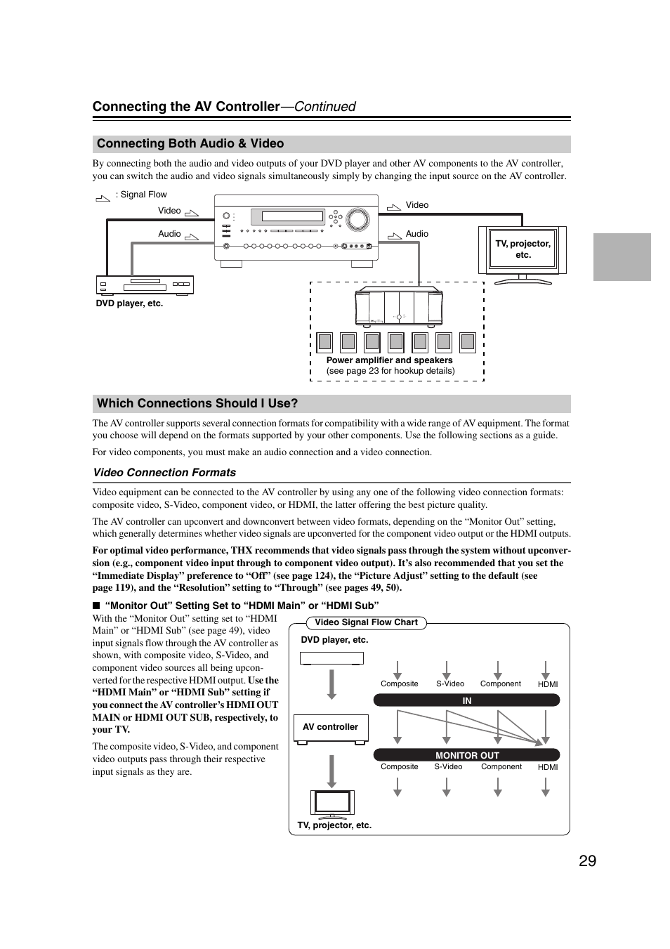 Connecting both audio & video, Which connections should i use, Connecting the av controller —continued | Integra DHC-9.9 User Manual | Page 29 / 148