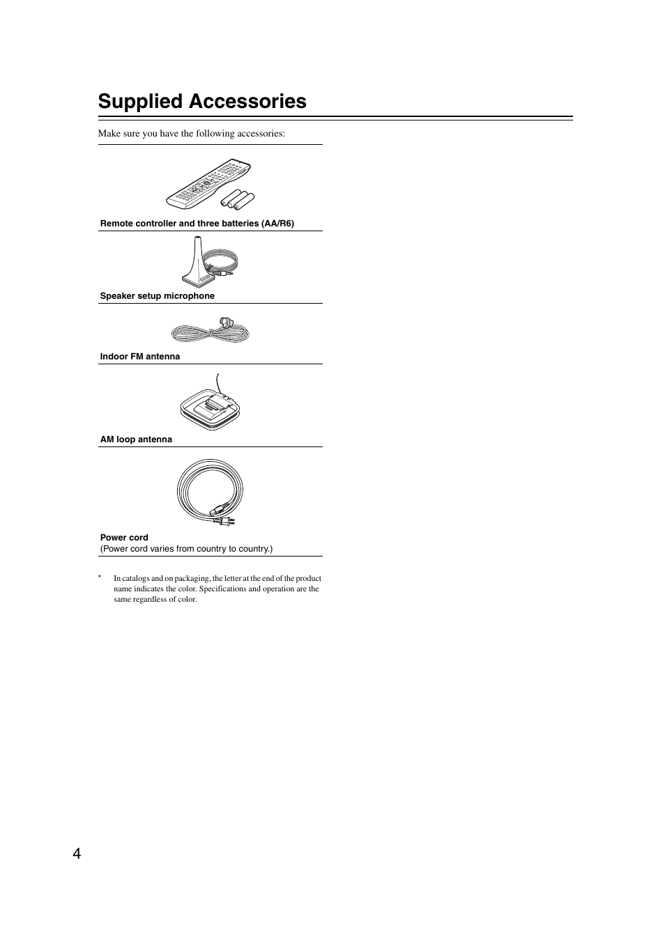 Supplied accessories | Integra DHC-9.9 User Manual | Page 4 / 148