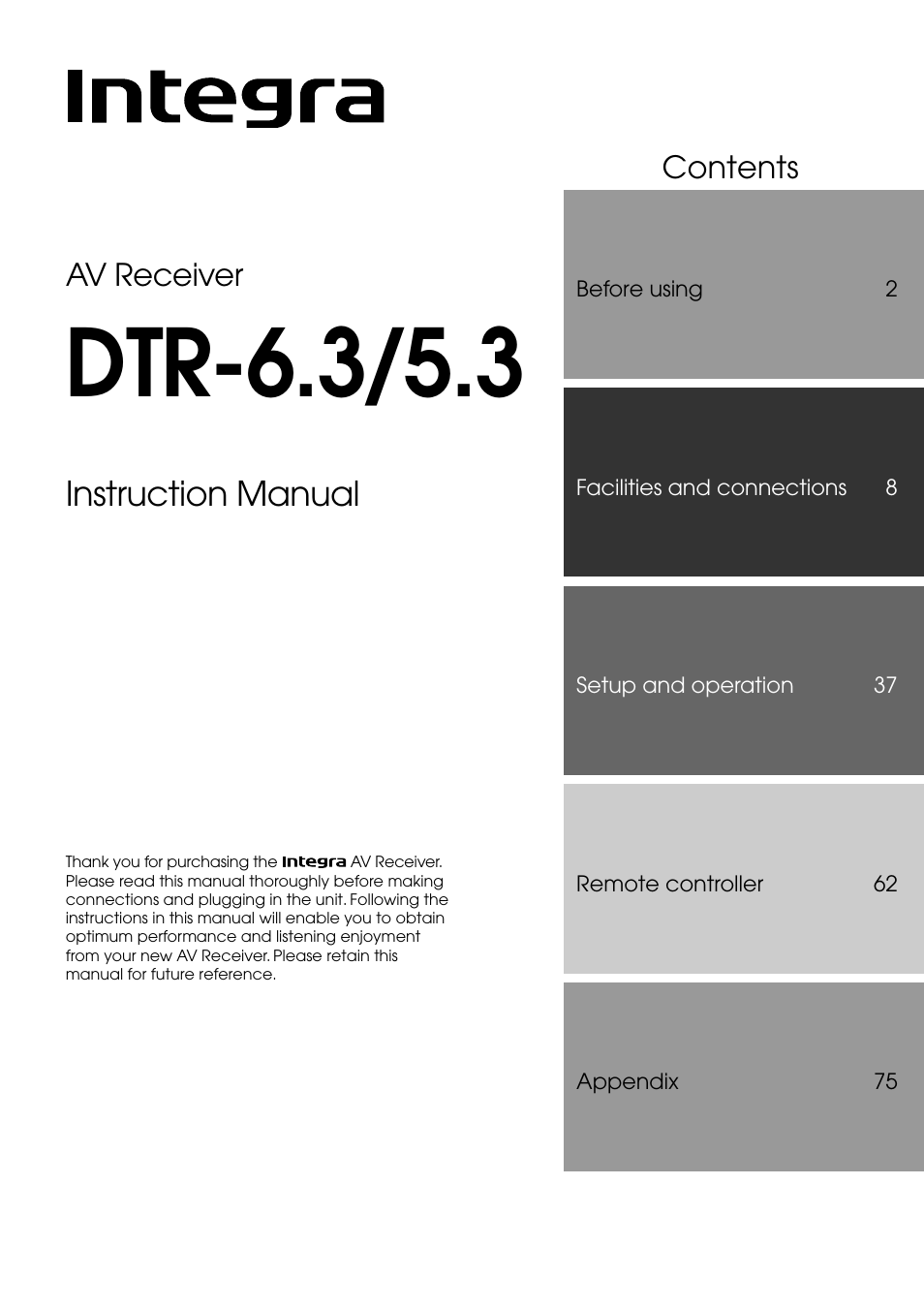 Integra DTR-5.3 User Manual | 80 pages