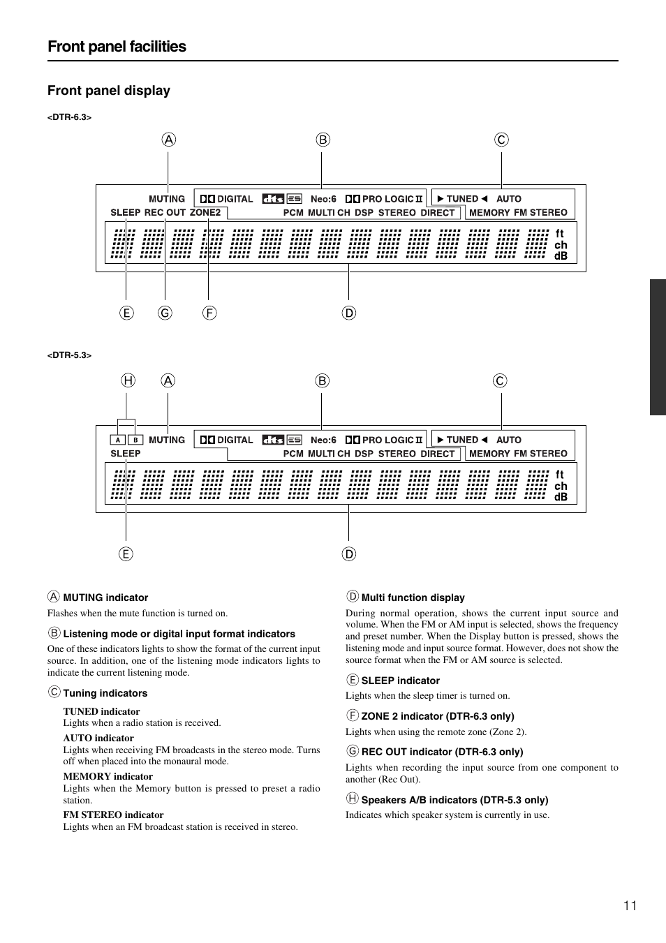 Front panel facilities, 11 front panel display | Integra DTR-5.3 User Manual | Page 11 / 80