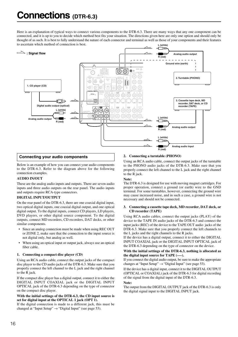 Connections, Dtr-6.3), Connecting your audio components | Signal flow | Integra DTR-5.3 User Manual | Page 16 / 80