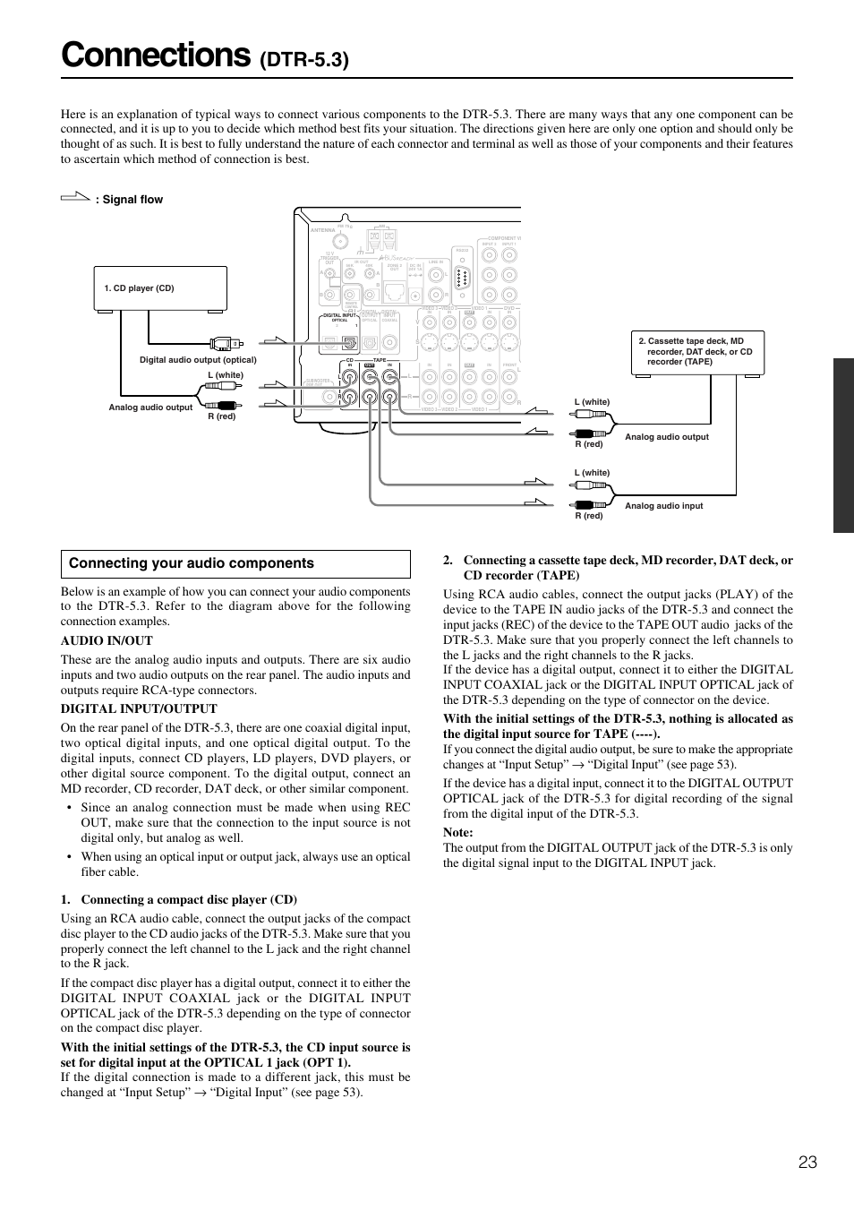 Connections, Dtr-5.3), Connecting your audio components | Signal flow | Integra DTR-5.3 User Manual | Page 23 / 80