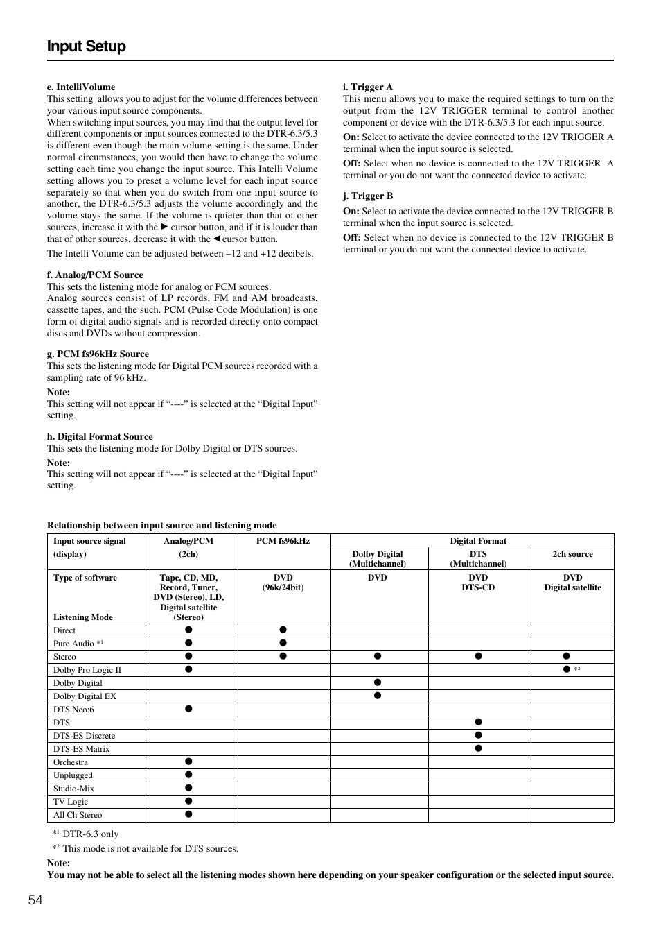 Input setup | Integra DTR-5.3 User Manual | Page 54 / 80