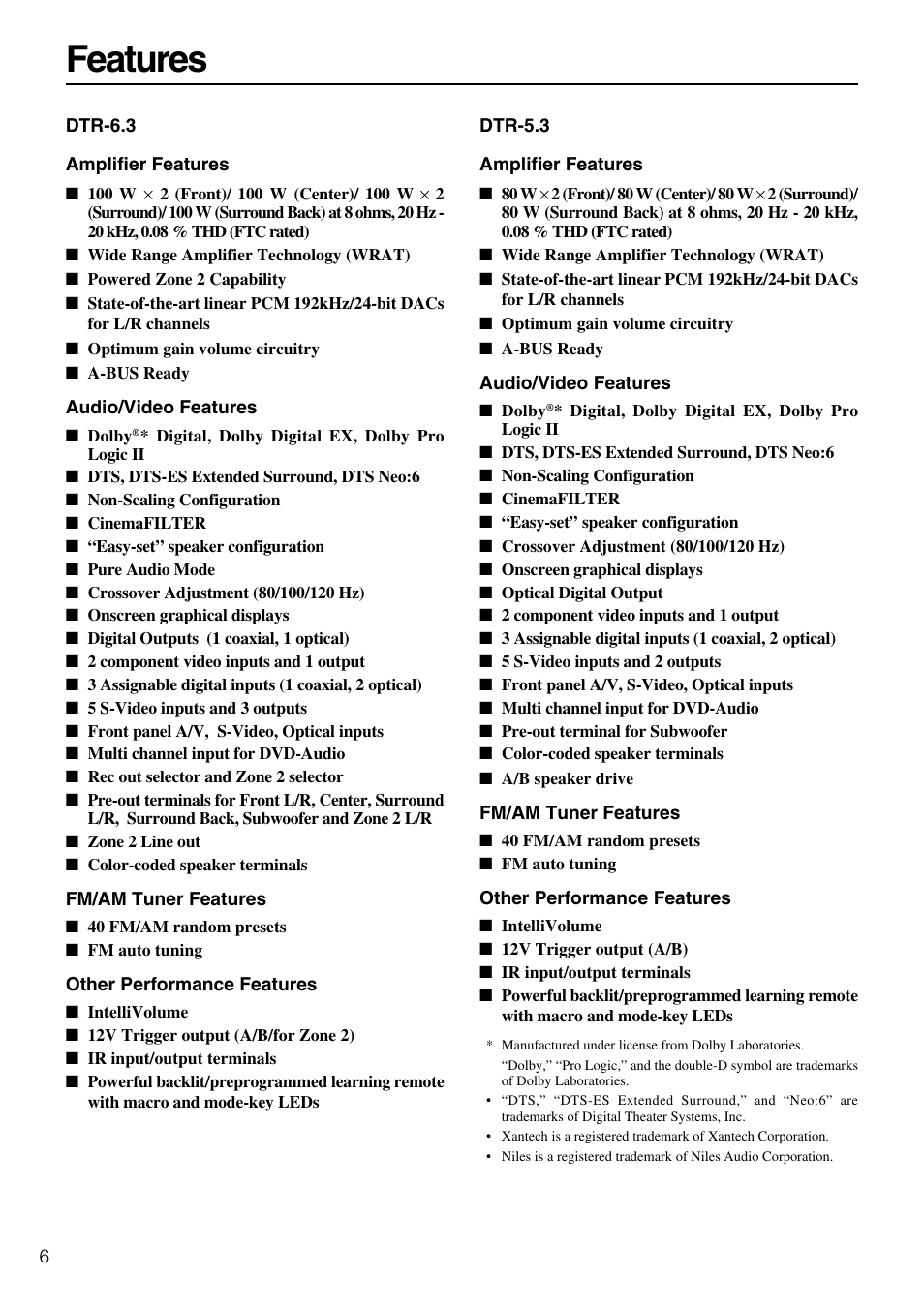 Features | Integra DTR-5.3 User Manual | Page 6 / 80
