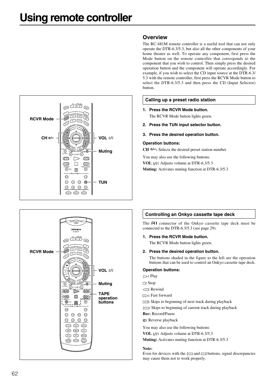 Using remote controller, Overview | Integra DTR-5.3 User Manual | Page 62 / 80