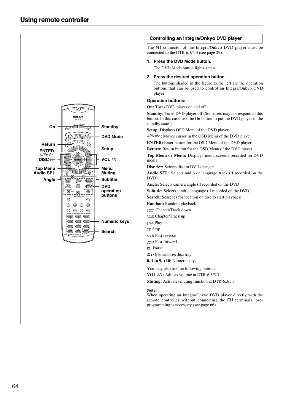 Using remote controller | Integra DTR-5.3 User Manual | Page 64 / 80