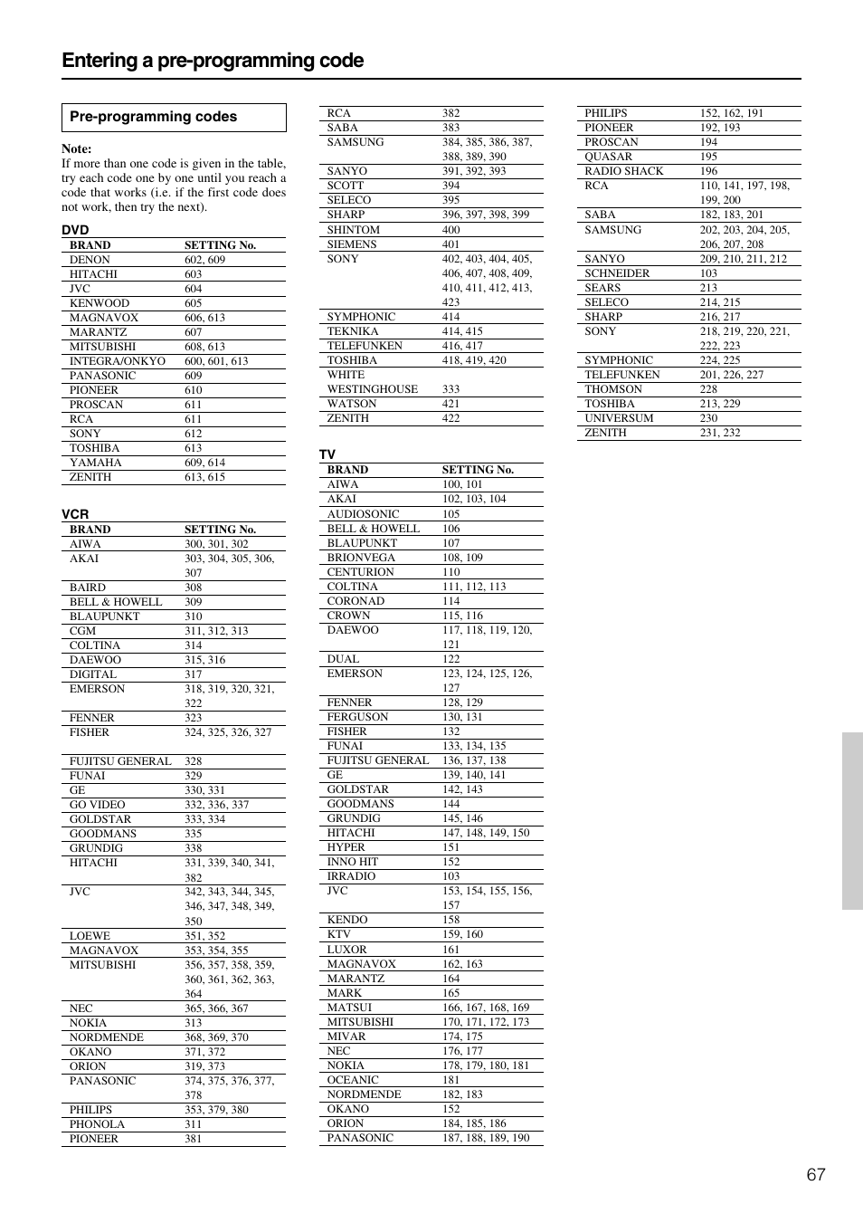 Entering a pre-programming code, Pre-programming codes | Integra DTR-5.3 User Manual | Page 67 / 80
