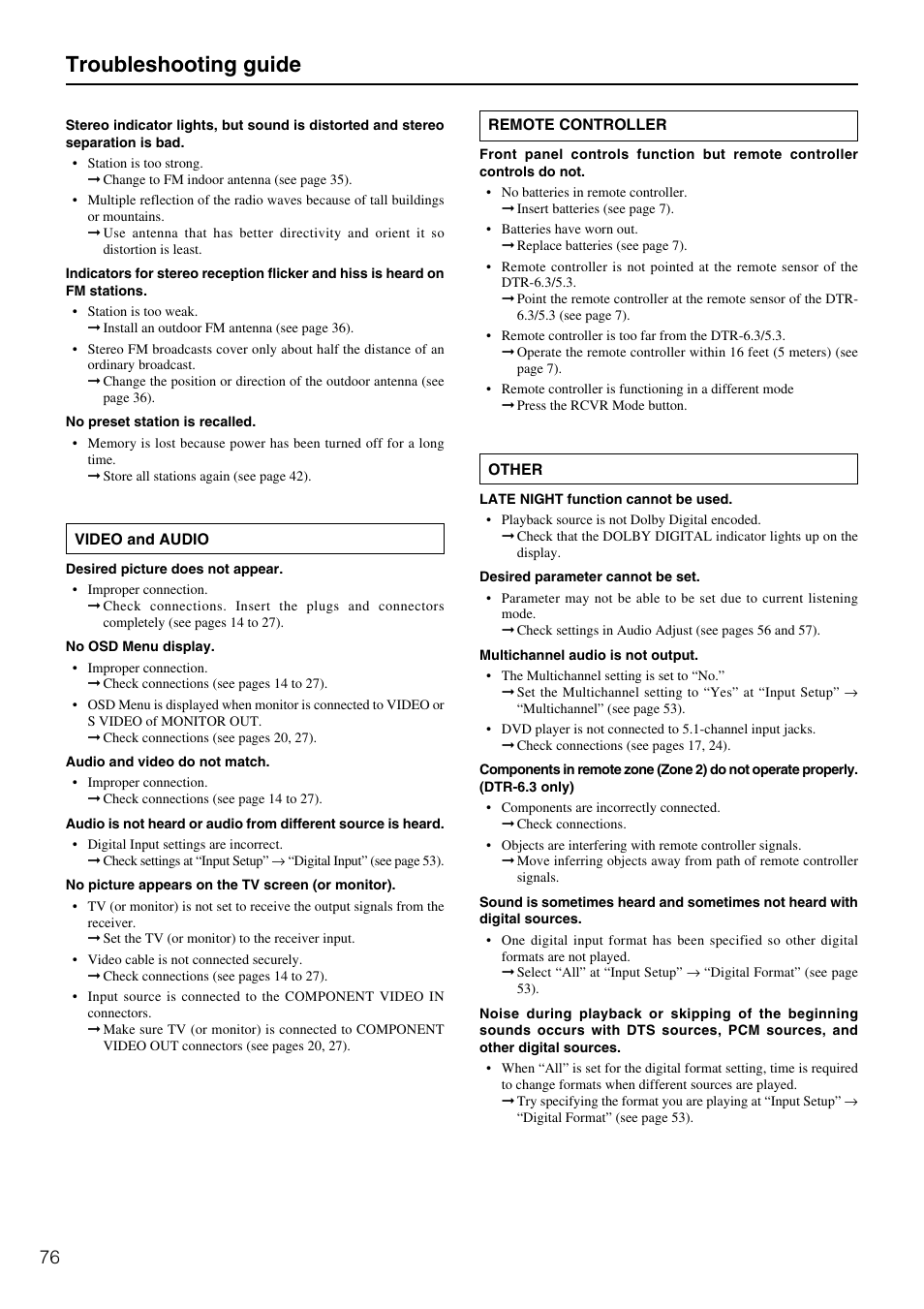 Troubleshooting guide | Integra DTR-5.3 User Manual | Page 76 / 80