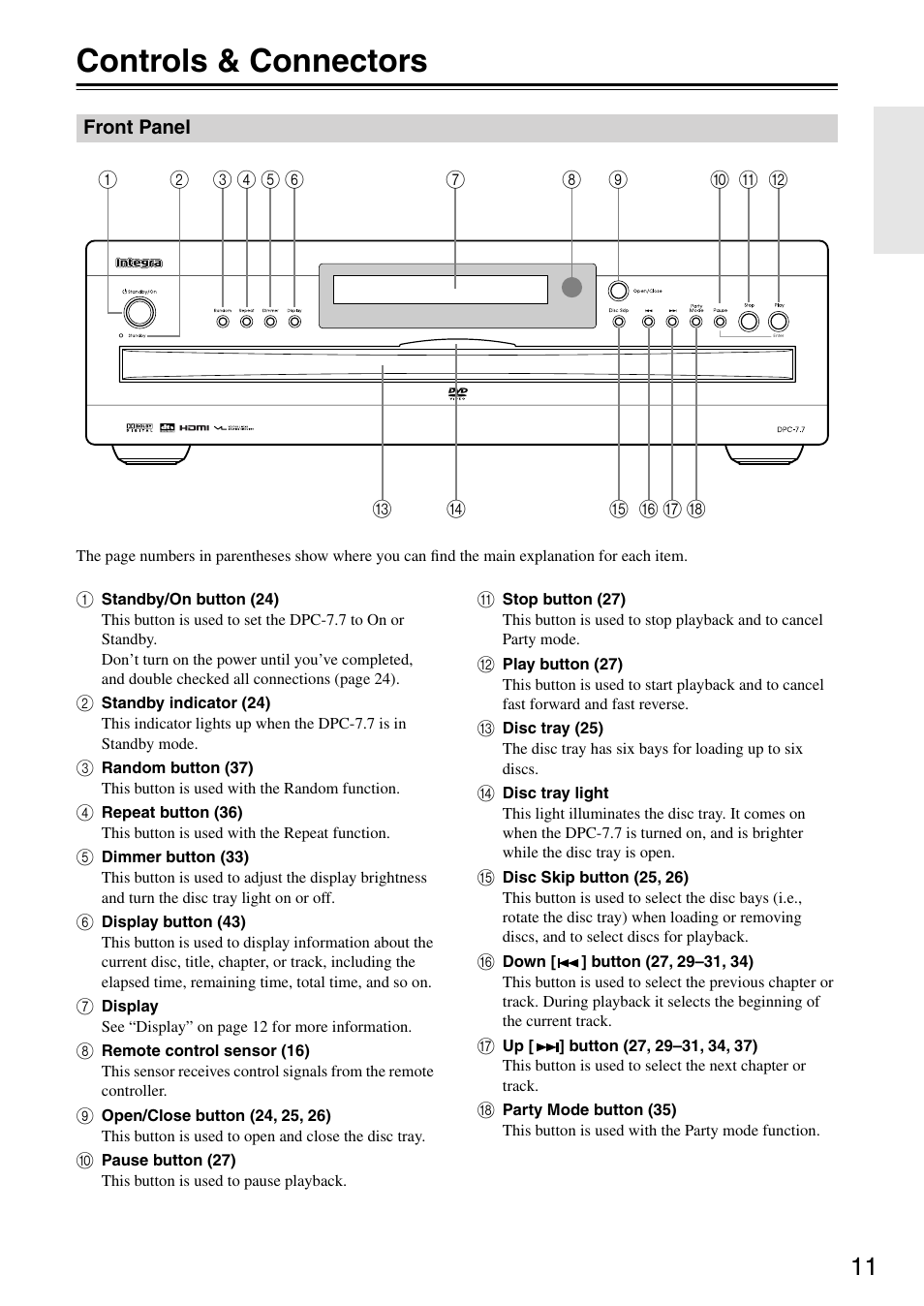 Controls & connectors, Front panel | Integra DPC-7.7 User Manual | Page 11 / 56