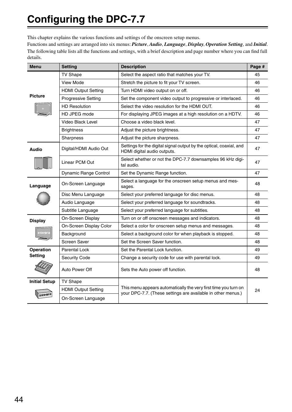Configuring the dpc7.7, Configuring the dpc-7.7, Detailed settings | Integra DPC-7.7 User Manual | Page 44 / 56