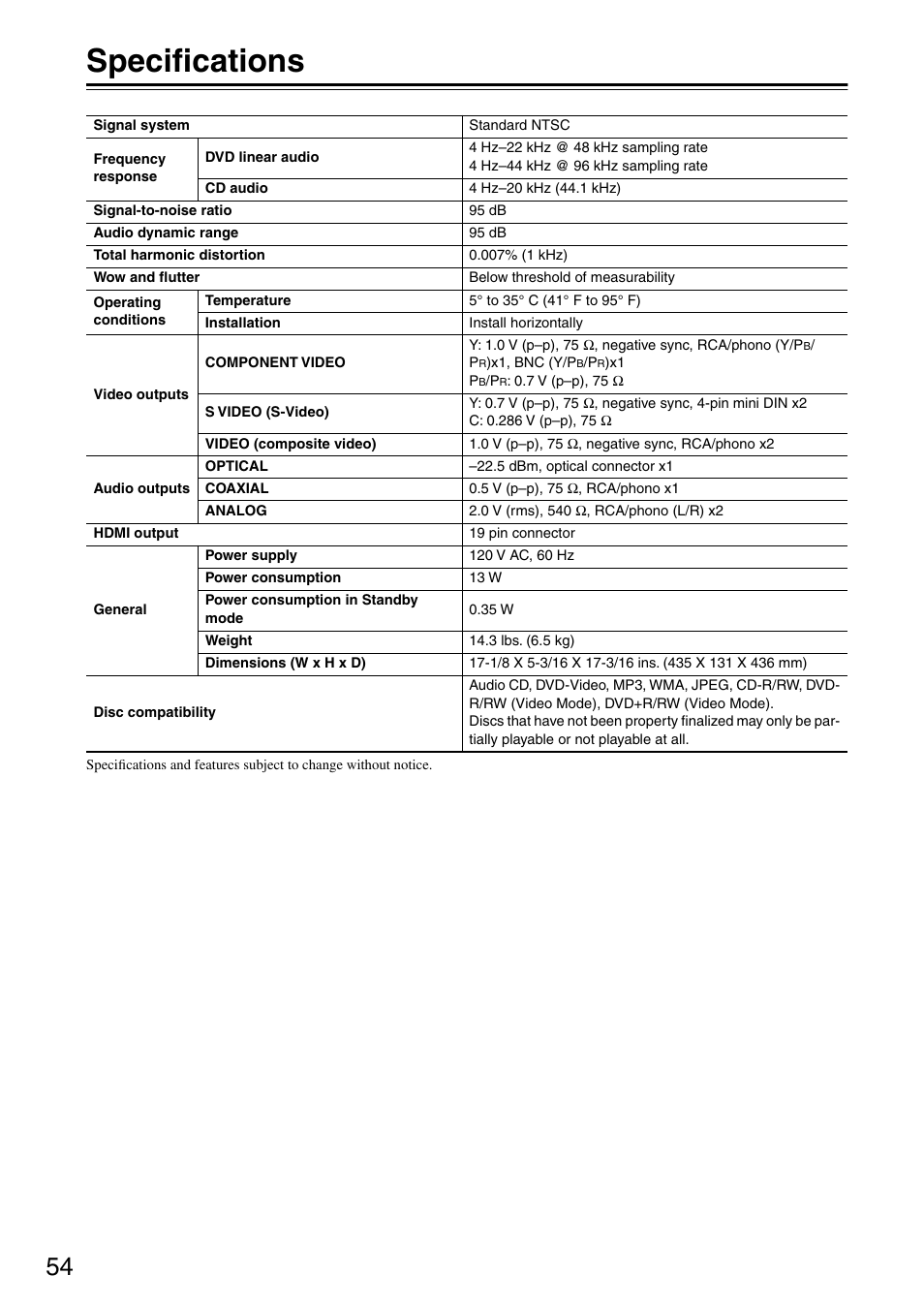 Specifications | Integra DPC-7.7 User Manual | Page 54 / 56