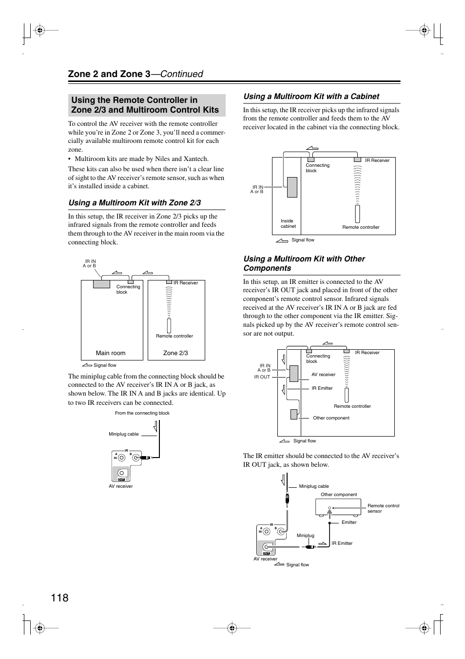 Using the remote controller in zone 2/3, And multiroom control kits, Zone 2 and zone 3 —continued | Using a multiroom kit with zone 2/3, Using a multiroom kit with a cabinet, Using a multiroom kit with other components | Integra DTR-7.8 User Manual | Page 118 / 128