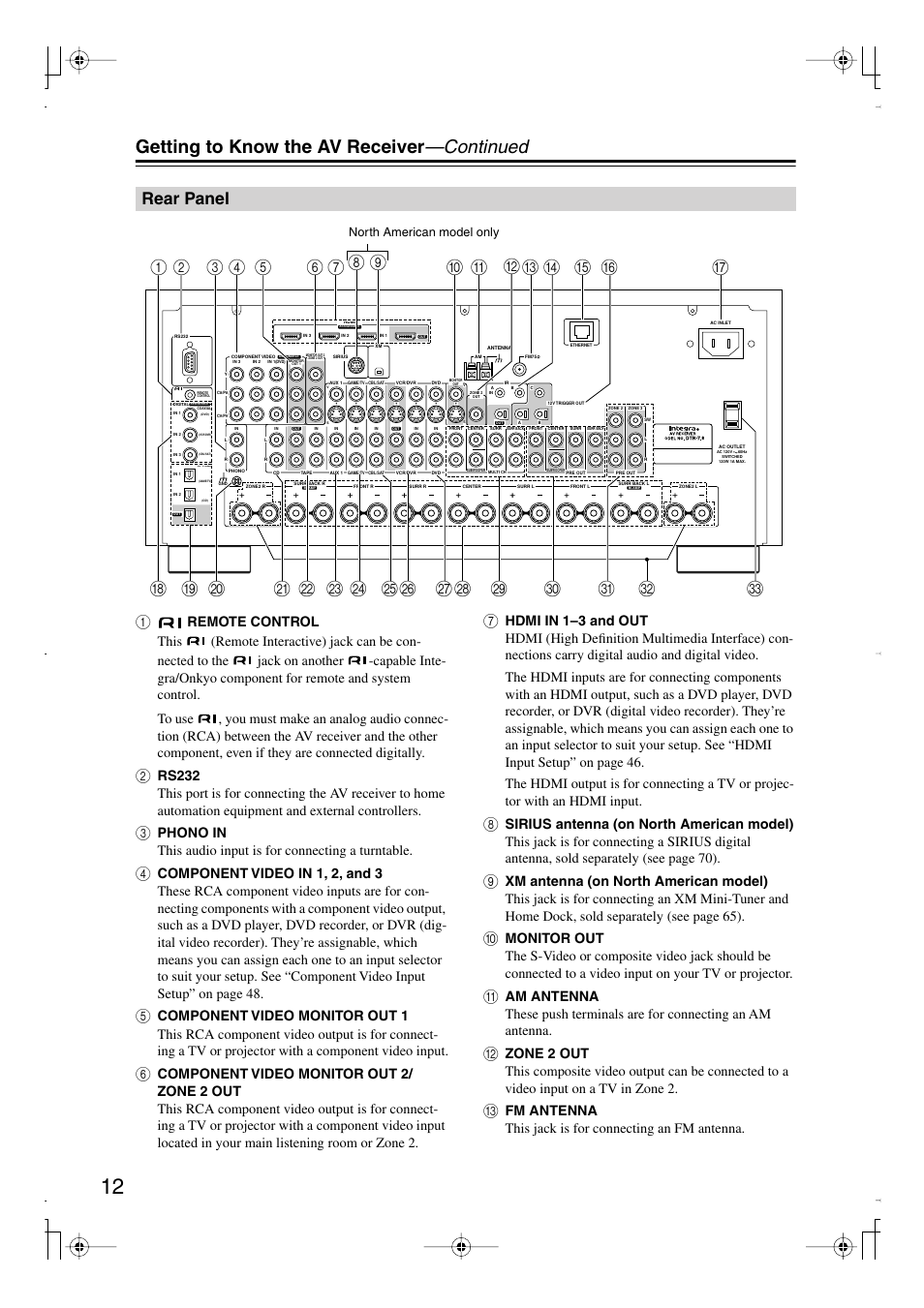 Rear panel, Getting to know the av receiver —continued | Integra DTR-7.8 User Manual | Page 12 / 128