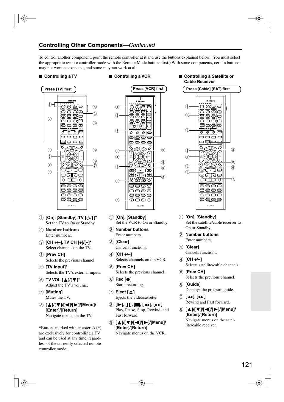 Controlling other components —continued, Number buttons enter numbers, Ch +/–], tv ch [+]/[–]* select channels on the tv | Prev ch] selects the previous channel, Tv input]* selects the tv’s external inputs, Tv vol [ ]/[ ]* adjust the tv’s volume, Muting] mutes the tv, On], [standby] set the vcr to on or standby, Clear] cancels functions, Ch +/–] selects channels on the vcr | Integra DTR-7.8 User Manual | Page 121 / 128