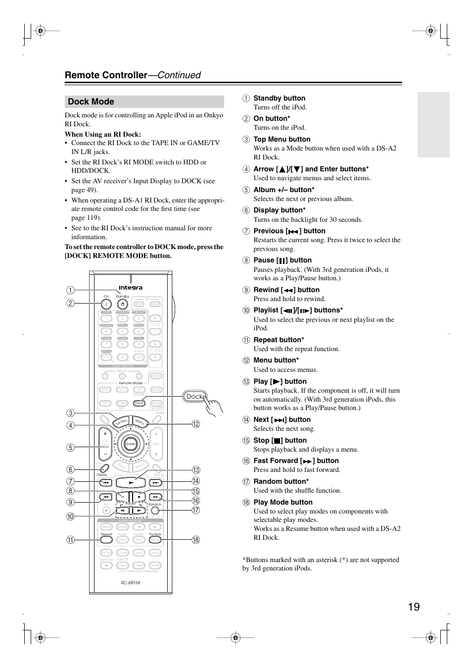 Dock mode, Remote controller —continued | Integra DTR-7.8 User Manual | Page 19 / 128