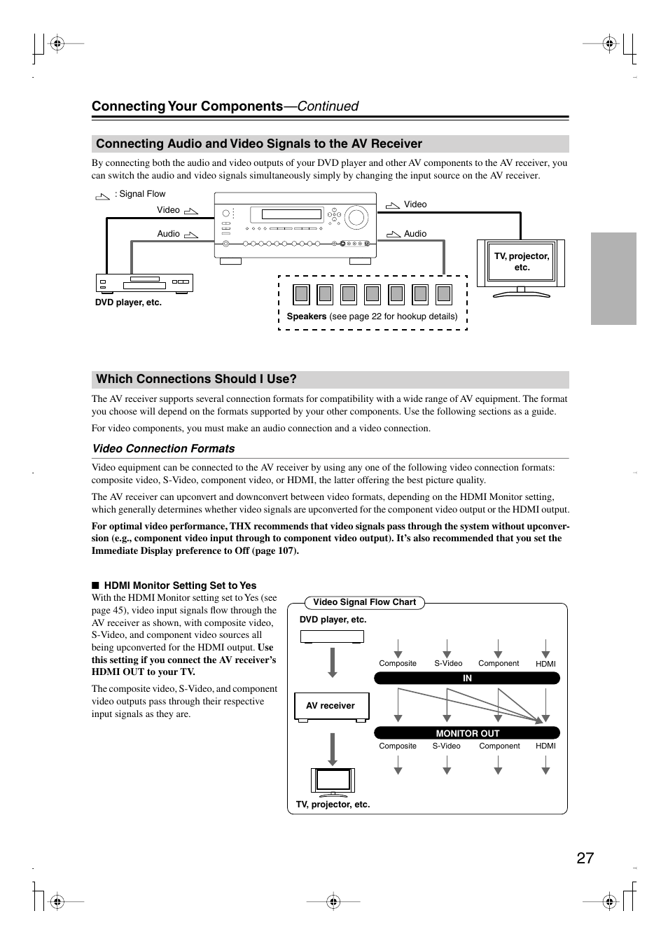 Which connections should i use, Connecting audio and video signals, To the av receiver | Connecting your components —continued | Integra DTR-7.8 User Manual | Page 27 / 128