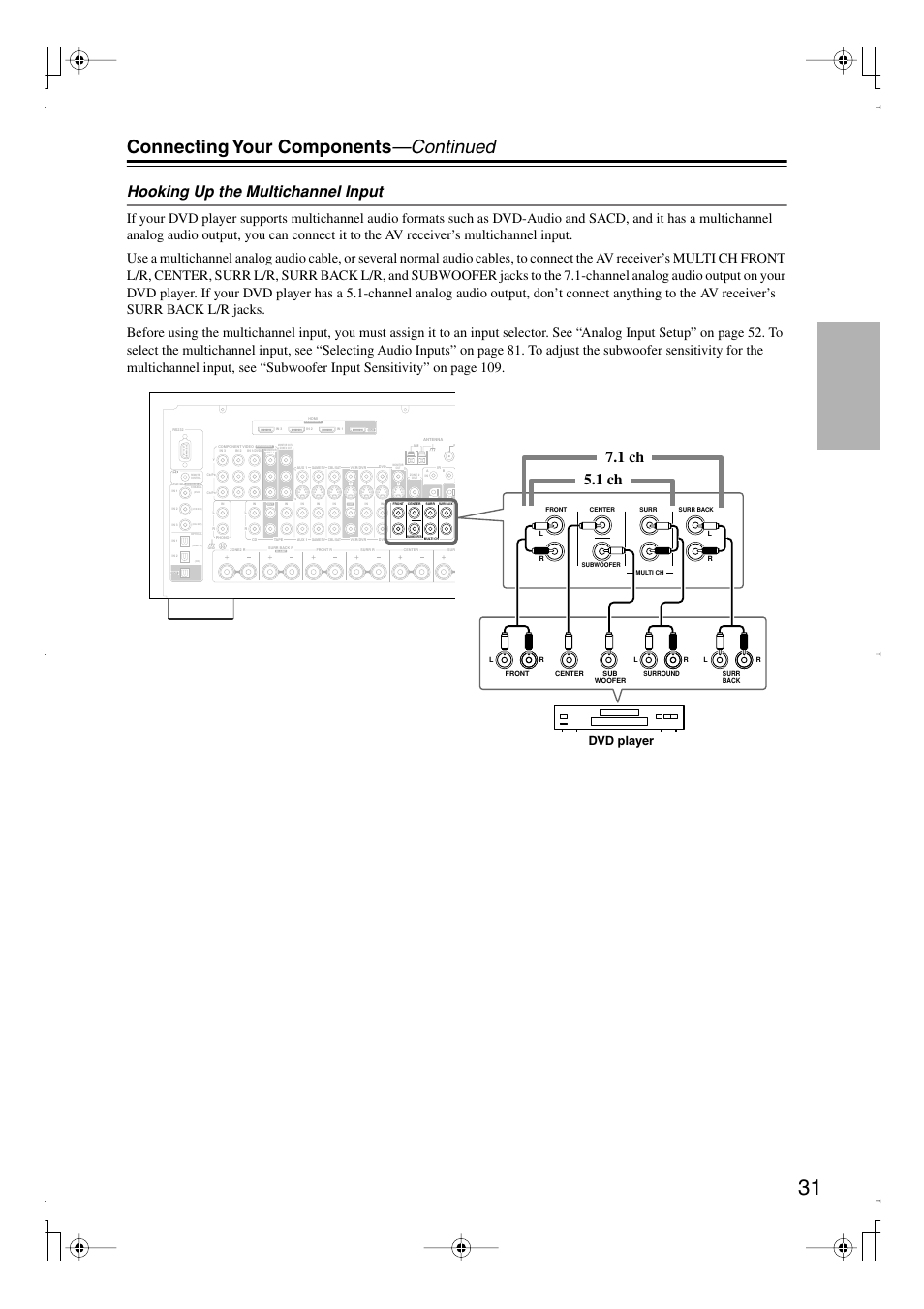 Connecting your components —continued, Hooking up the multichannel input, 1 ch 7.1 ch | Dvd player | Integra DTR-7.8 User Manual | Page 31 / 128