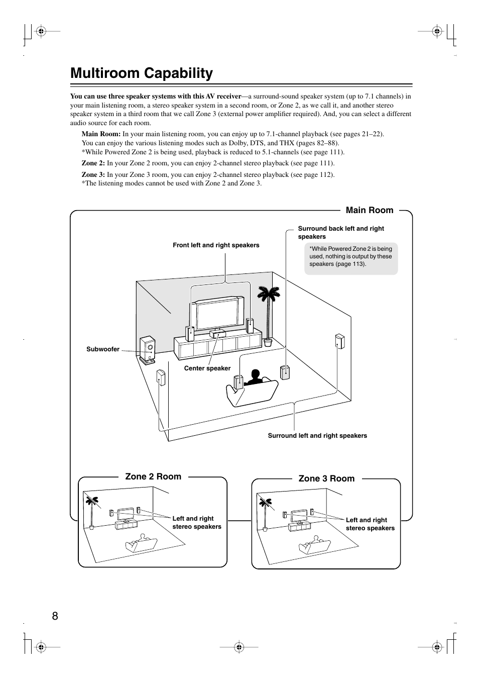 Multiroom capability | Integra DTR-7.8 User Manual | Page 8 / 128