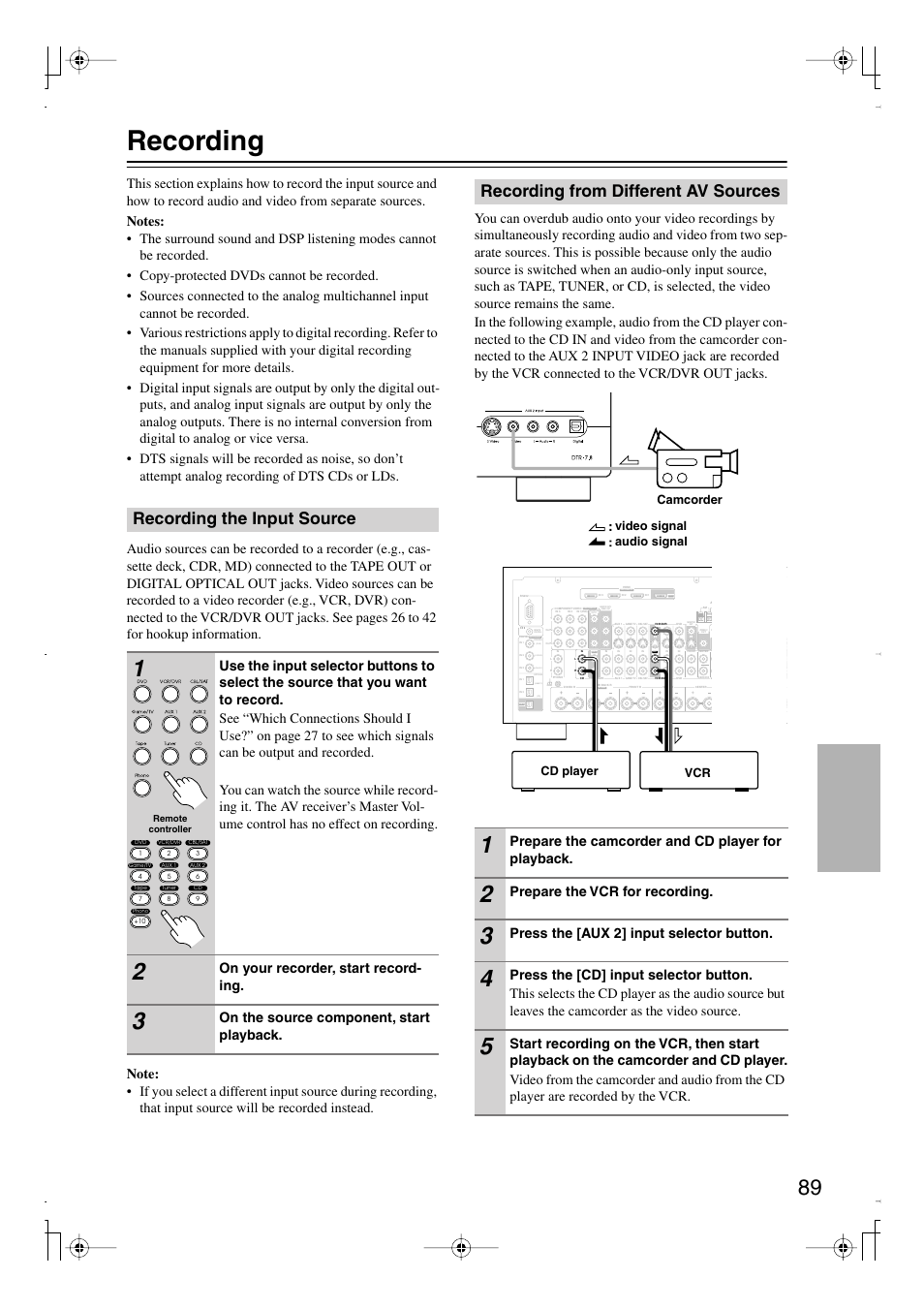 Recording, Recording the input source, Recording from different av sources | On your recorder, start record- ing, On the source component, start playback, Prepare the camcorder and cd player for playback, Prepare the vcr for recording, Press the [aux 2] input selector button, Bi-amp, Camcorder vcr cd player video signal audio signal | Integra DTR-7.8 User Manual | Page 89 / 128