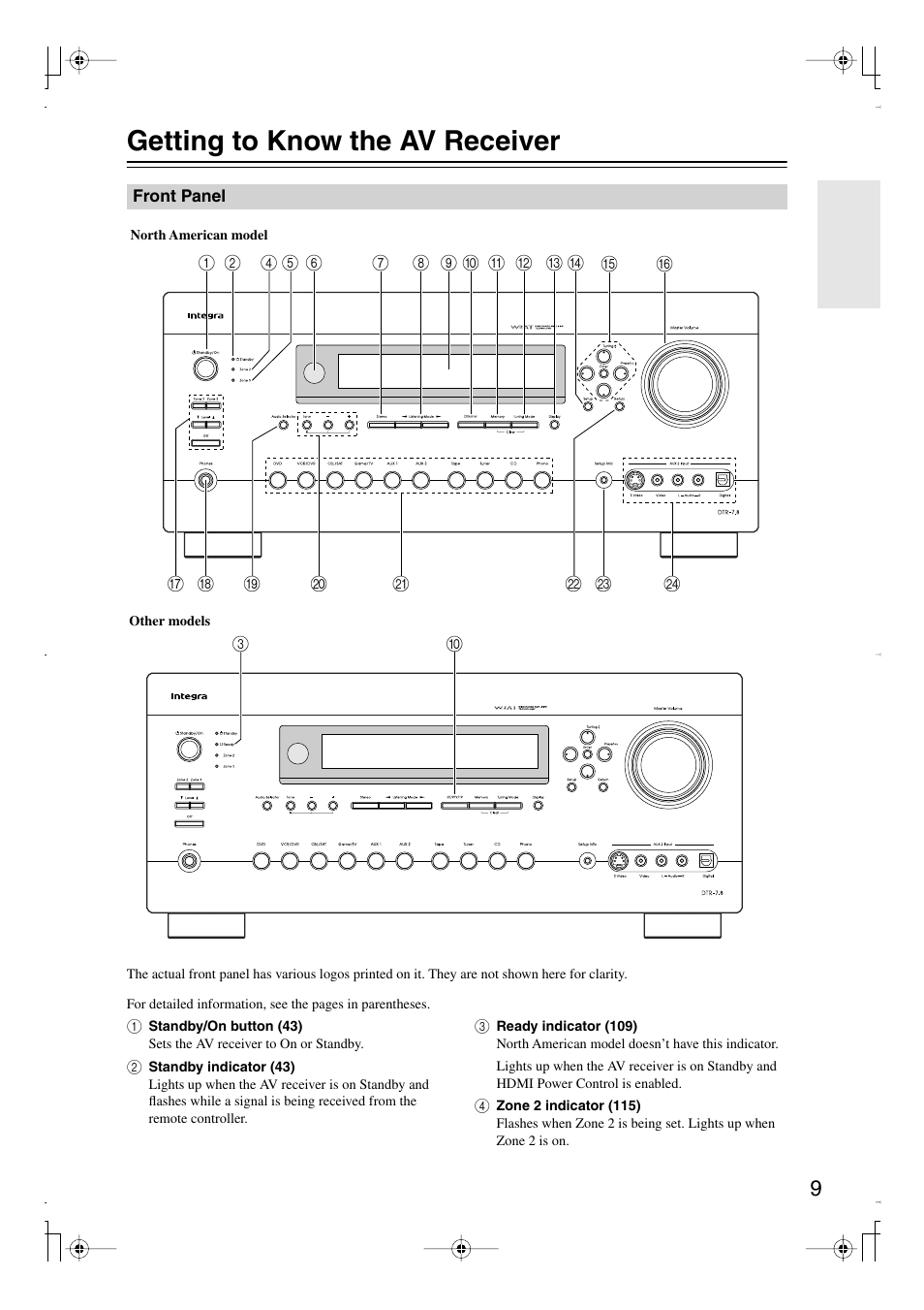 Getting to know the av receiver, Front panel | Integra DTR-7.8 User Manual | Page 9 / 128