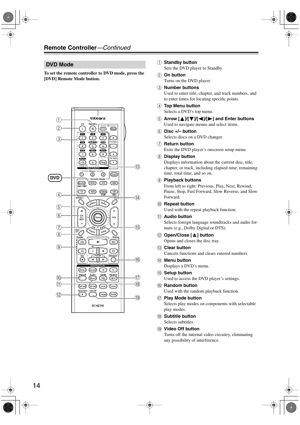 Remote controller —continued | Integra DTR-7.6/6.6 User Manual | Page 14 / 96