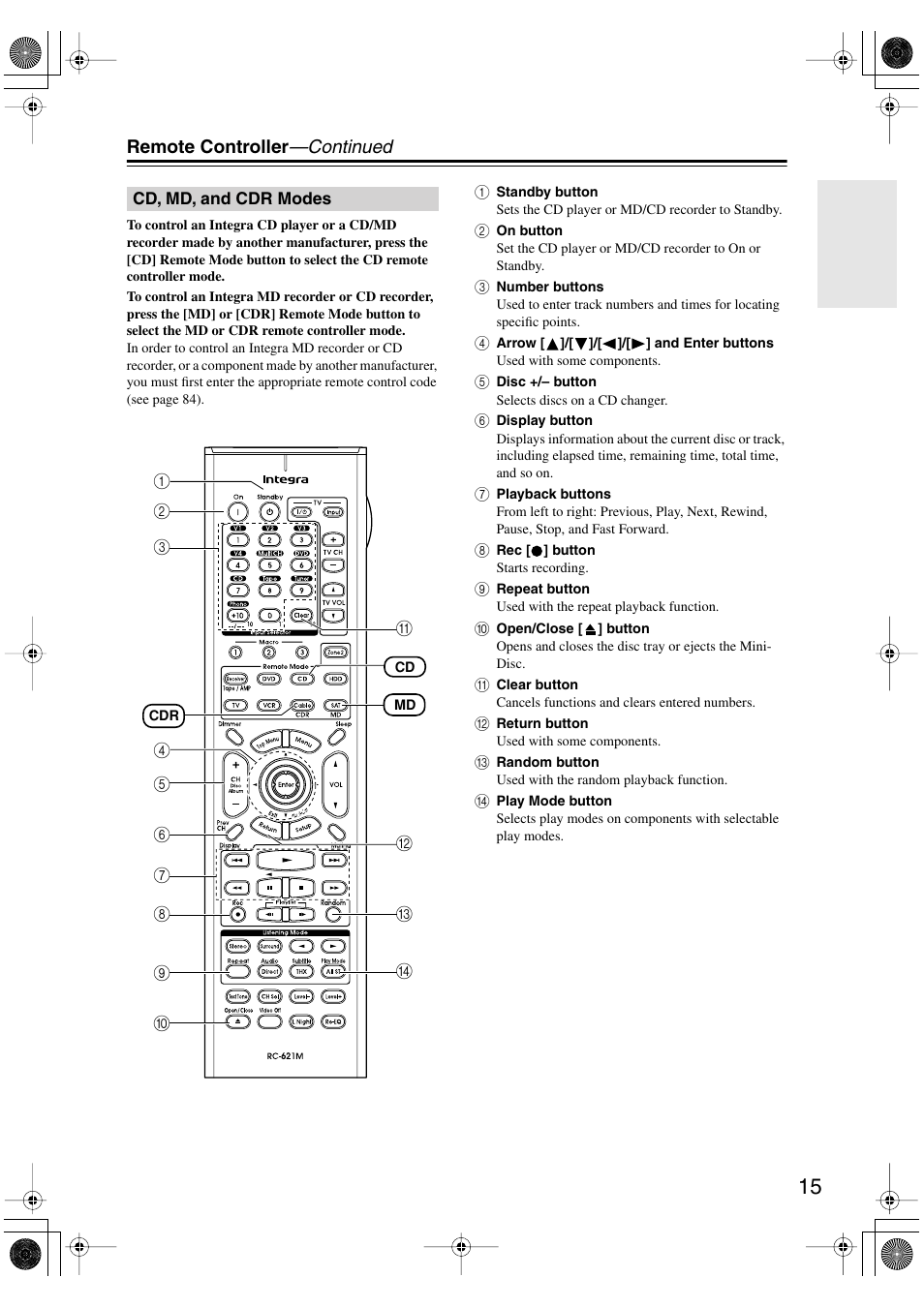 Remote controller —continued | Integra DTR-7.6/6.6 User Manual | Page 15 / 96