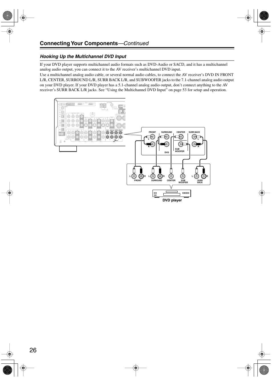 Connecting your components —continued, Hooking up the multichannel dvd input | Integra DTR-7.6/6.6 User Manual | Page 26 / 96