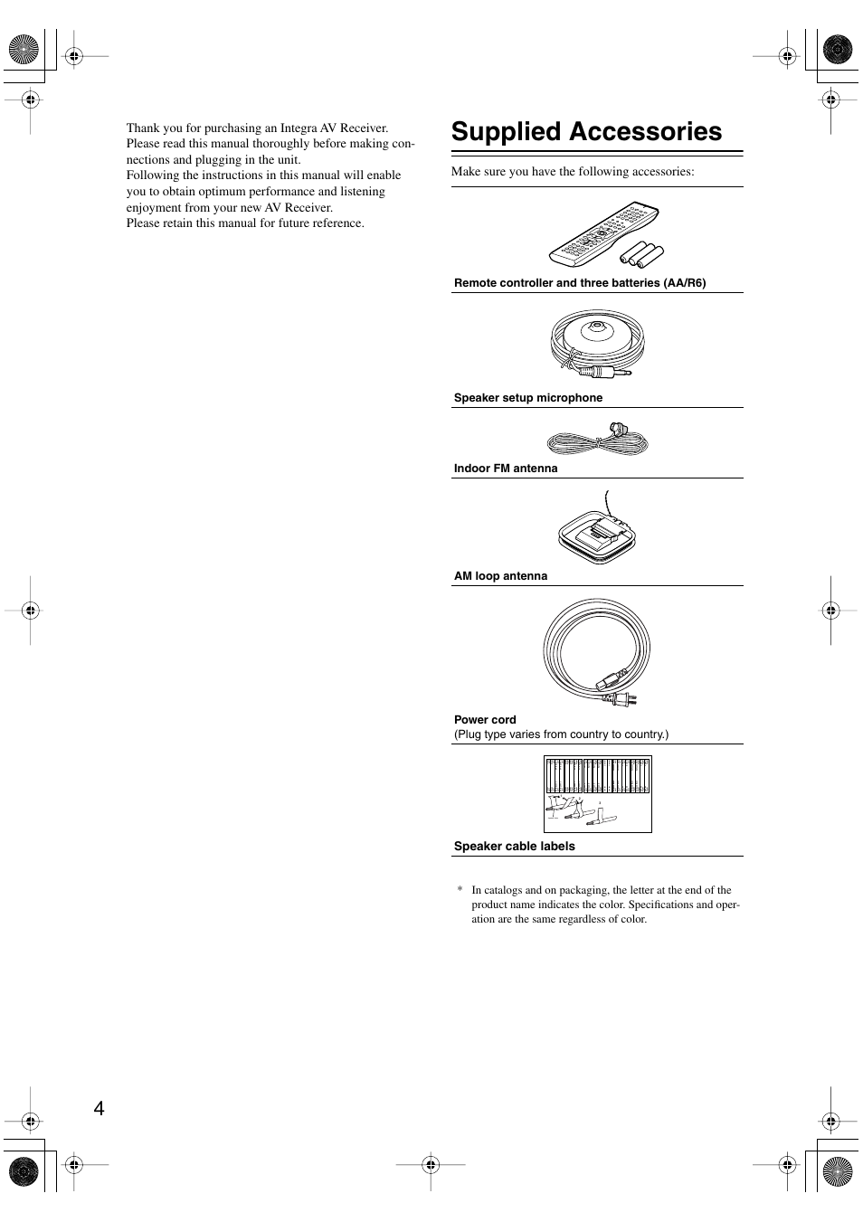 Supplied accessories, Make sure you have the following accessories, Speaker cable | Speaker cable labels | Integra DTR-7.6/6.6 User Manual | Page 4 / 96