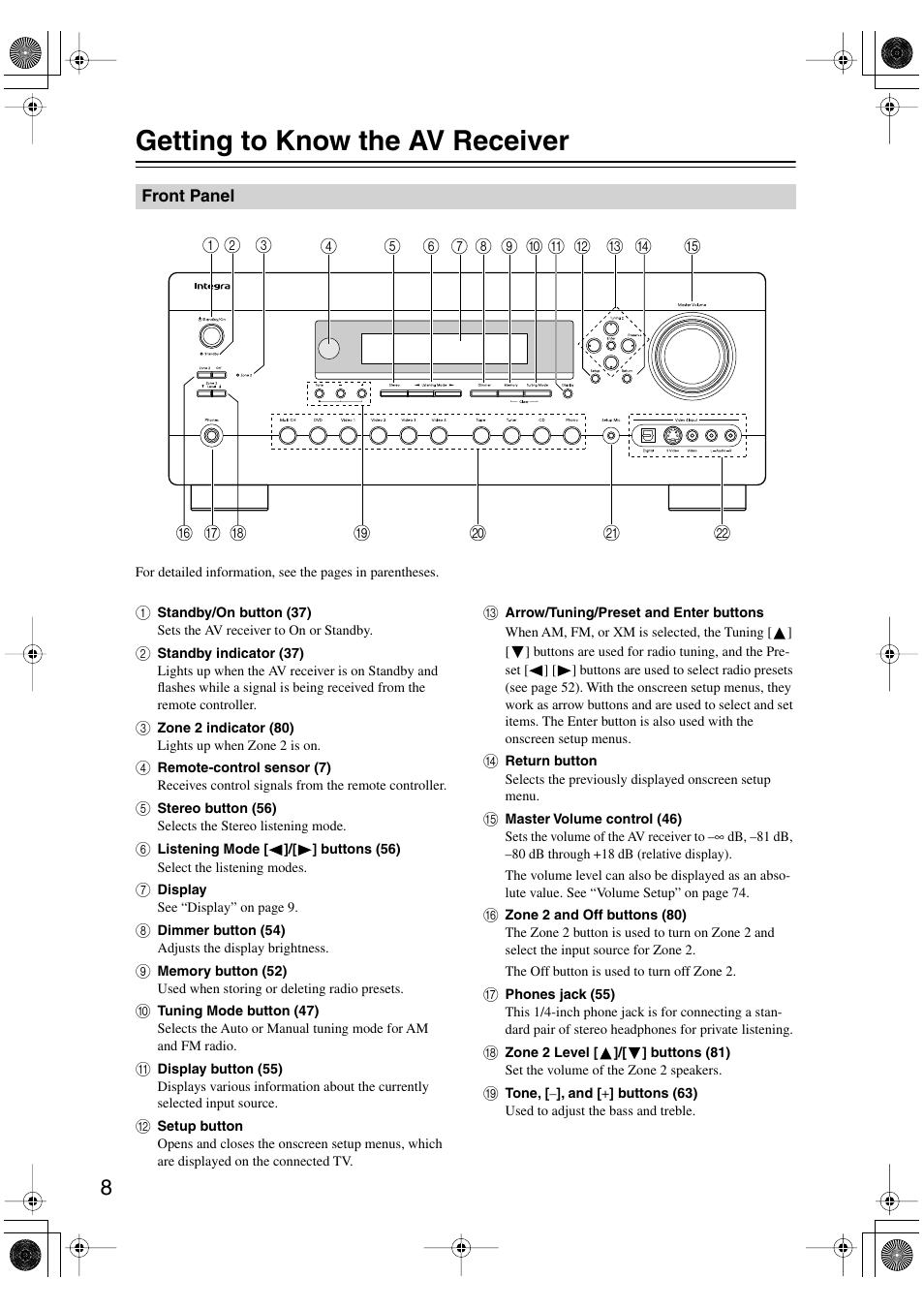 Getting to know the av receiver | Integra DTR-7.6/6.6 User Manual | Page 8 / 96