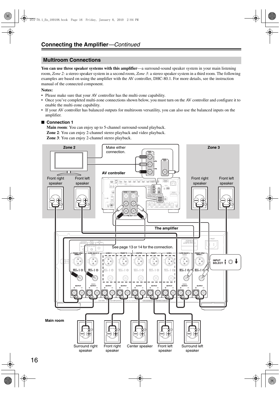 Connecting the amplifier —continued, Multiroom connections | Integra DTA-70.1 User Manual | Page 16 / 20