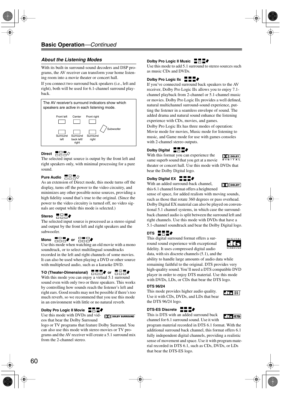 Basic operation —continued | Integra DTR-5.5 User Manual | Page 60 / 96