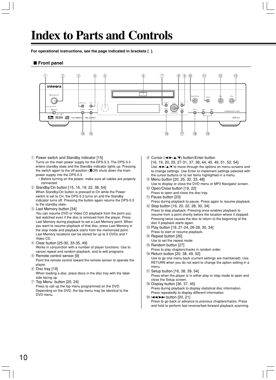 Index to parts and controls, Front panel | Integra DPS-5.3 User Manual | Page 10 / 60