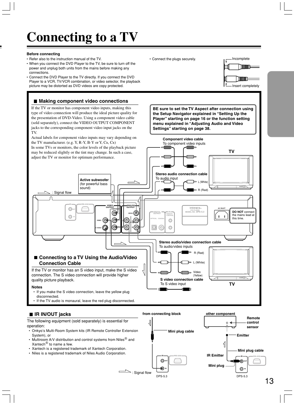 Connecting to a tv, Making component video connections, Ir in/out jacks | Integra DPS-5.3 User Manual | Page 13 / 60
