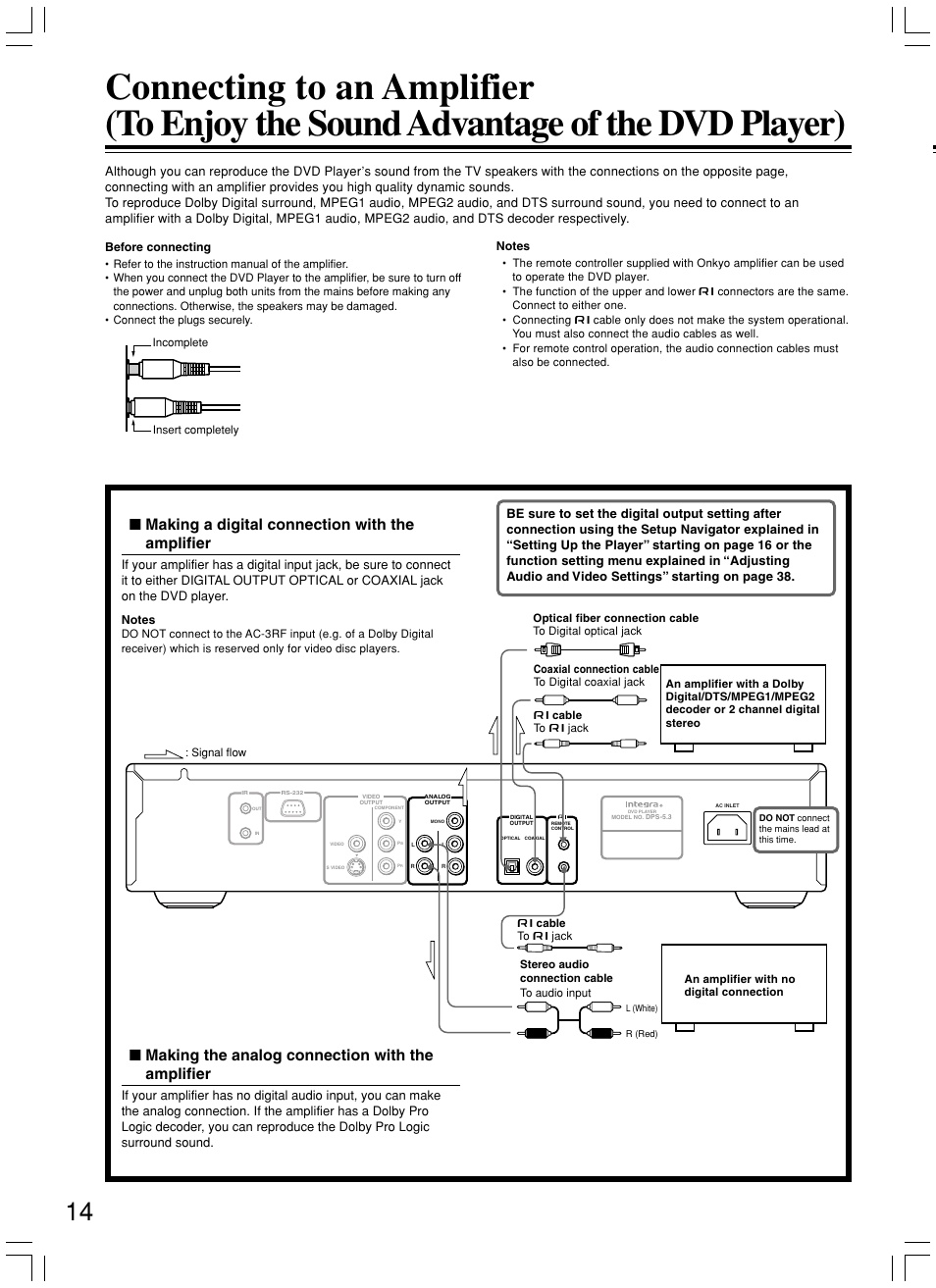 Making a digital connection with the amplifier, Making the analog connection with the amplifier | Integra DPS-5.3 User Manual | Page 14 / 60