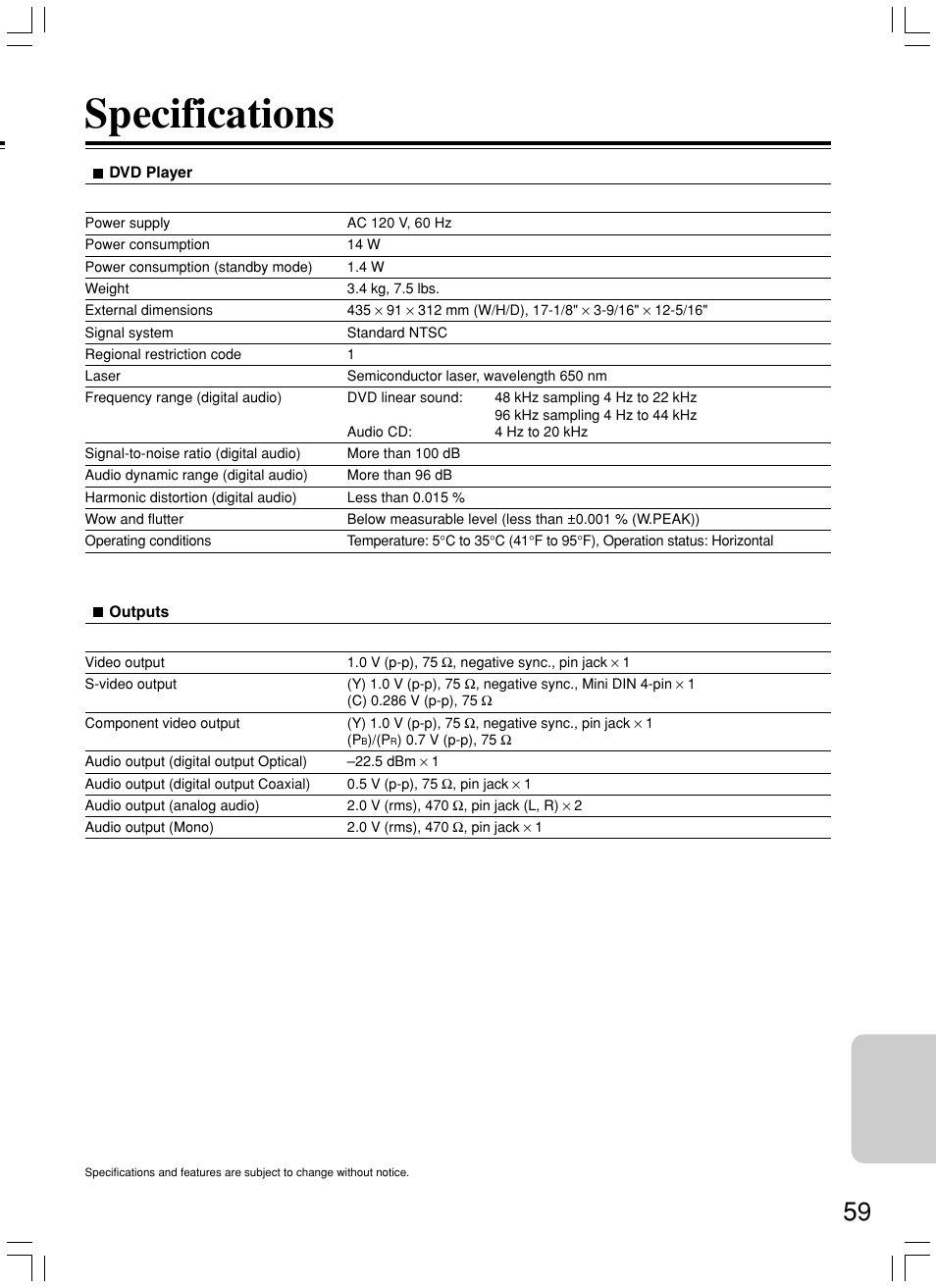 Specifications | Integra DPS-5.3 User Manual | Page 59 / 60