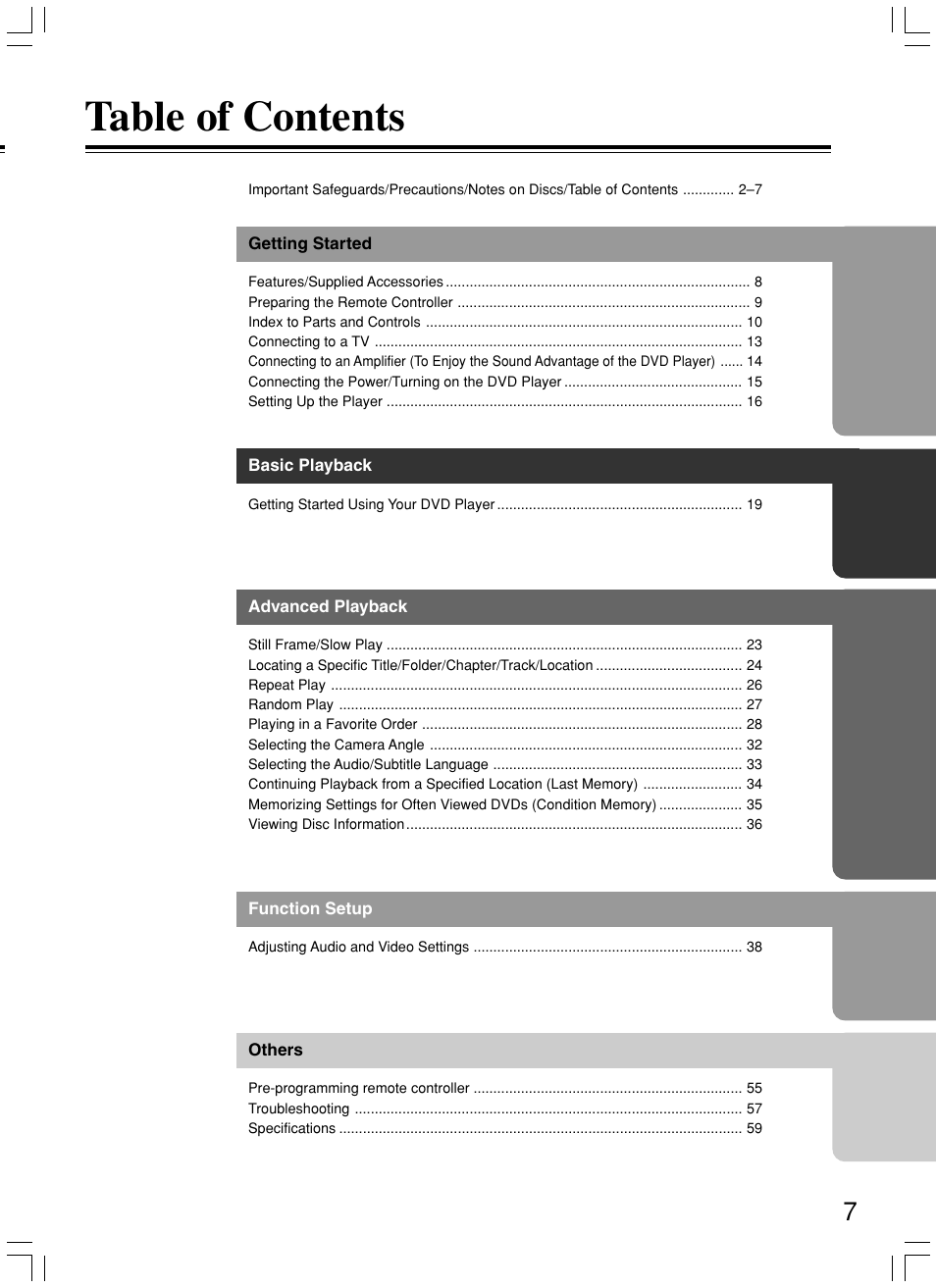 Integra DPS-5.3 User Manual | Page 7 / 60