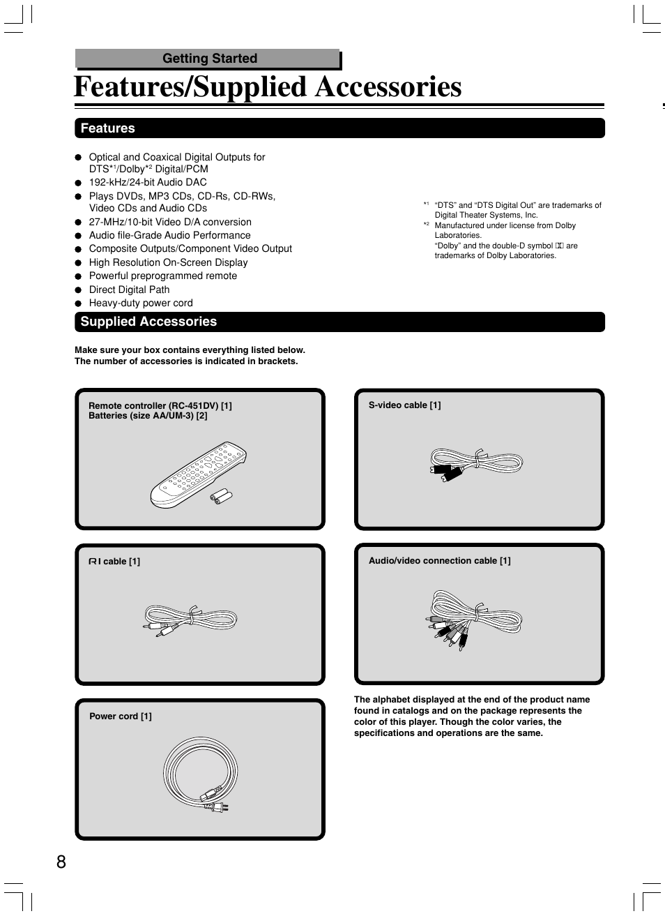 Features/supplied accessories, Getting started, Supplied accessories | Features | Integra DPS-5.3 User Manual | Page 8 / 60