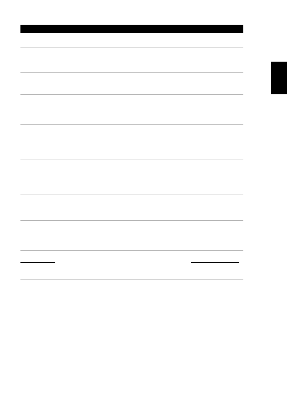 Troubleshooting | Integra T752 User Manual | Page 27 / 29