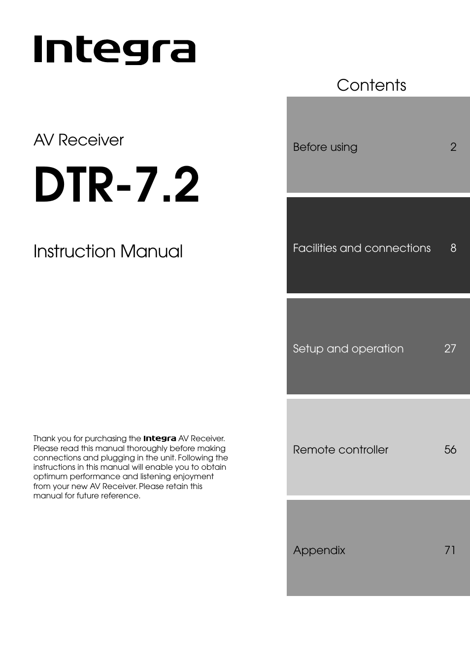 Integra DTR-7.2 User Manual | 76 pages