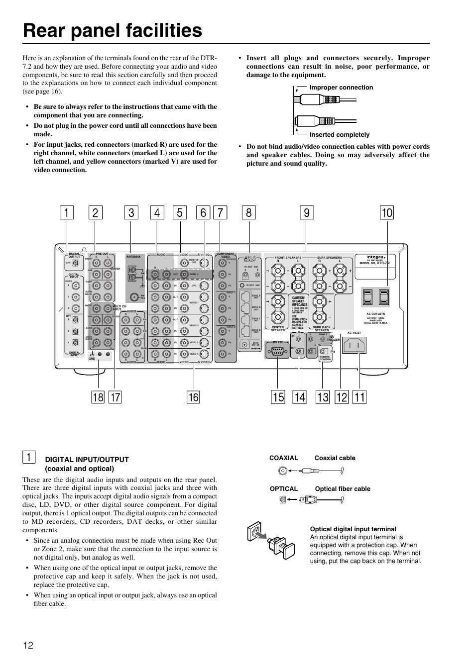 Rear panel facilities, Improper connection inserted completely | Integra DTR-7.2 User Manual | Page 12 / 76